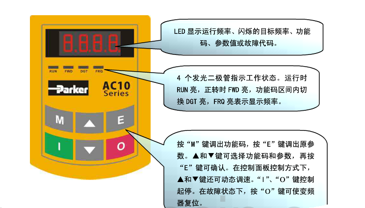 派克變頻器如何調(diào)試？變頻器的空載通電驗及電機空載運行？