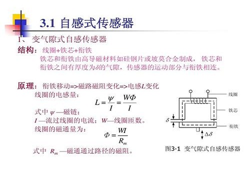 電感式傳感器選擇，使用注意的3類事項