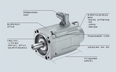 西門(mén)子伺服電動(dòng)機(jī).jpg