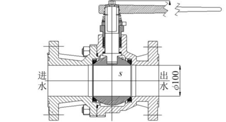電動(dòng)PID調(diào)節(jié)閥是什么，PID調(diào)節(jié)閥如何使用？