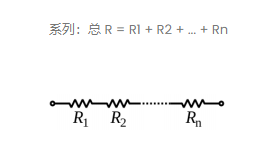 微調(diào)電位器和電阻器，使用的主要無源元件有什么特性和功能？