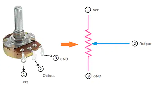 數(shù)字電位器IC的基礎(chǔ)連接模式，數(shù)字電位器的選擇知識