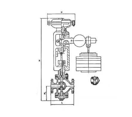 自力式調(diào)節(jié)閥原理是利用閥門元件運作？