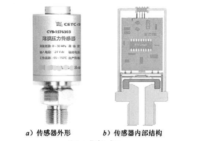 薄膜式壓力傳感器的高性能技術(shù)，薄膜傳感器的可靠優(yōu)點