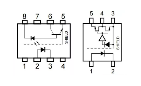 國(guó)產(chǎn)光耦繼電器質(zhì)量怎么樣，和進(jìn)口的區(qū)別大不大？